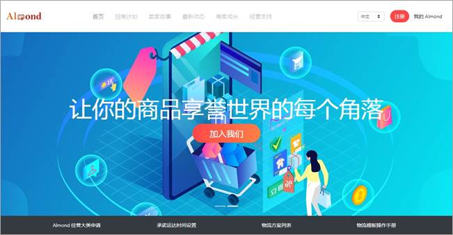 图片关键词